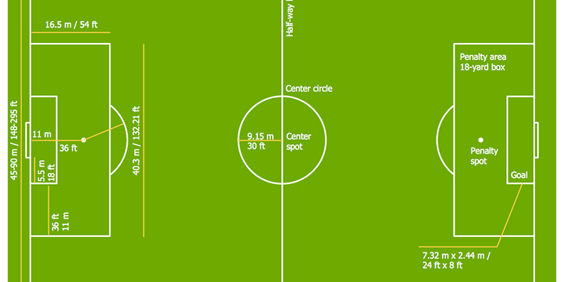 Coaches & Pricing | The LineUp – Field Hockey College Coach Cooperative