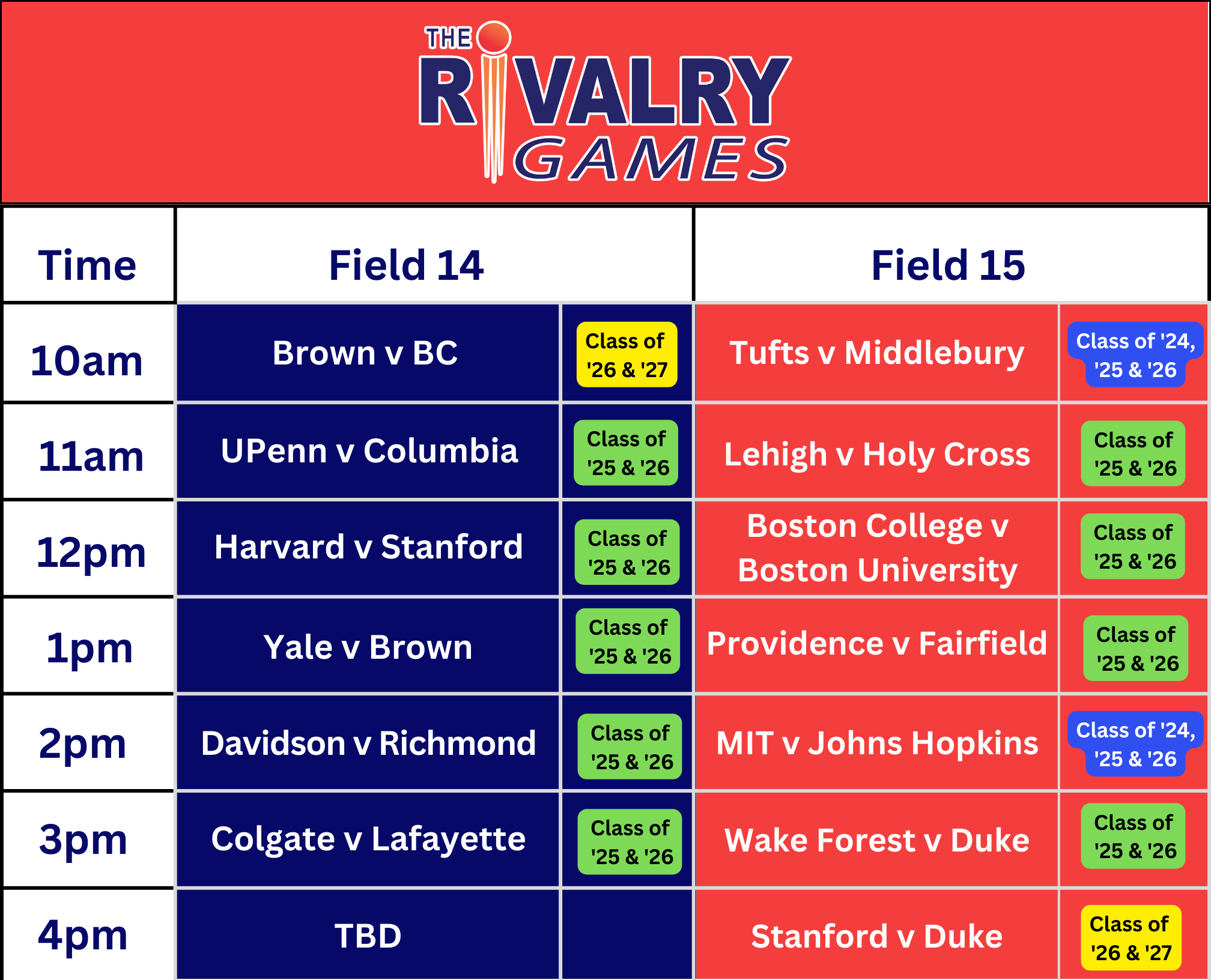 Details MA July 22 2023 The LineUP Field Hockey College Coach